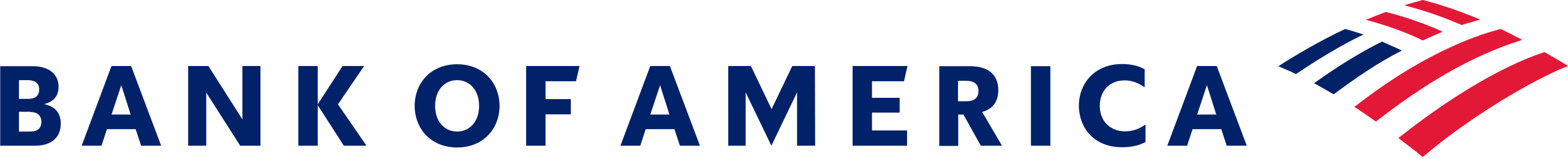 Bank of America